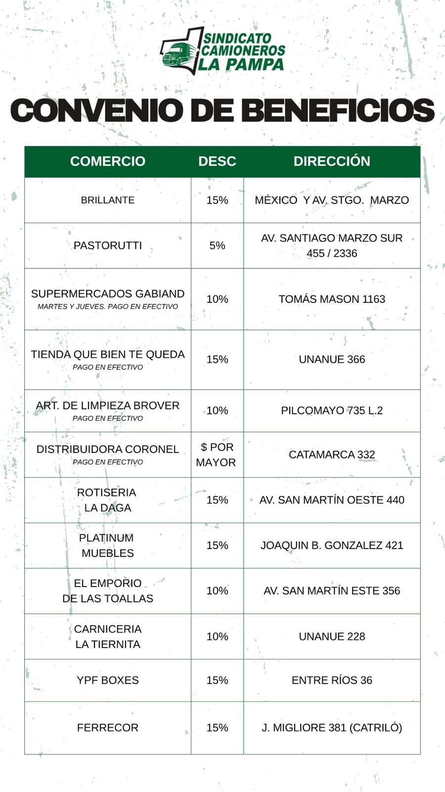 Beneficios